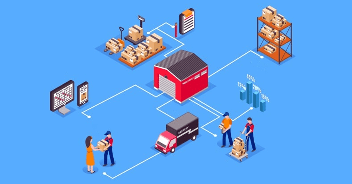 Ecommerce Fulfillment & Different Fulfillment Models