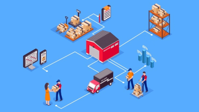 Ecommerce Fulfillment & Different Fulfillment Models